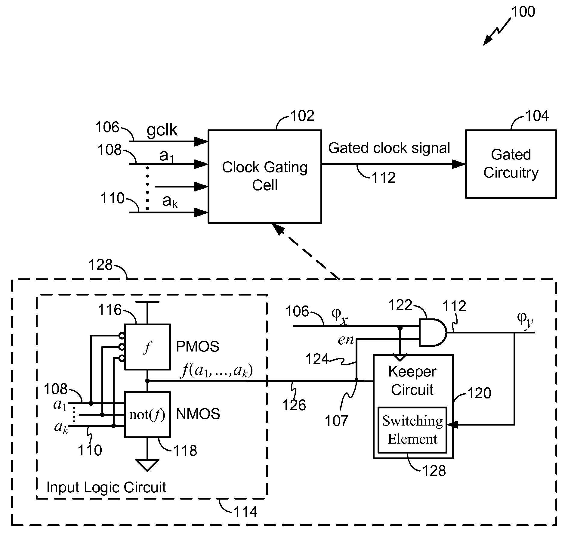 Clock Gating System and Method