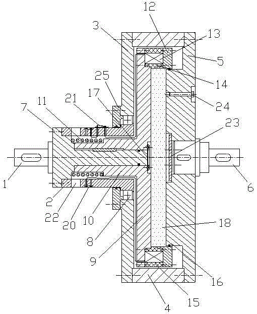 Volume percentage variable magnetorheological fluid fan clutch