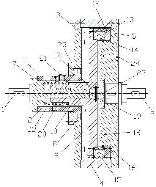 Volume percentage variable magnetorheological fluid fan clutch