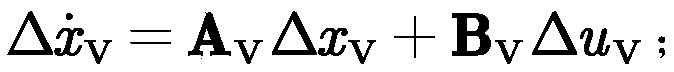 Distributed coordinated voltage control method and system for VSC-HVDC grid-connected wind farm based on MPC and ADMM algorithm