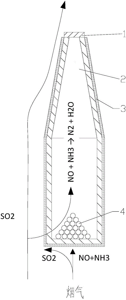 Device and method for reducing toxic effect of SO2 on SCR (selective catalytic reduction) catalyst