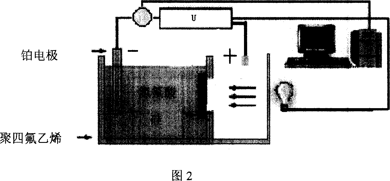 Self-separation manufacturing method for silicon micro-channel structure