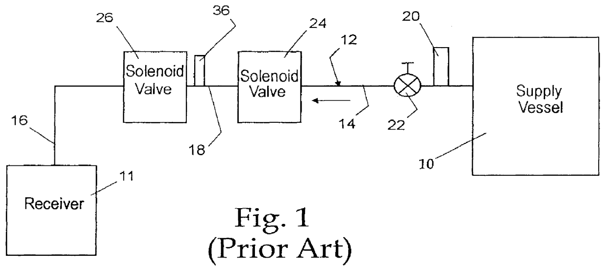 Fluid delivery apparatus