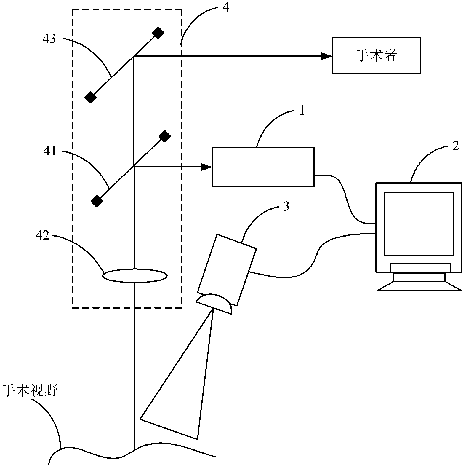 Operating microscope auxiliary device and operating microscope system