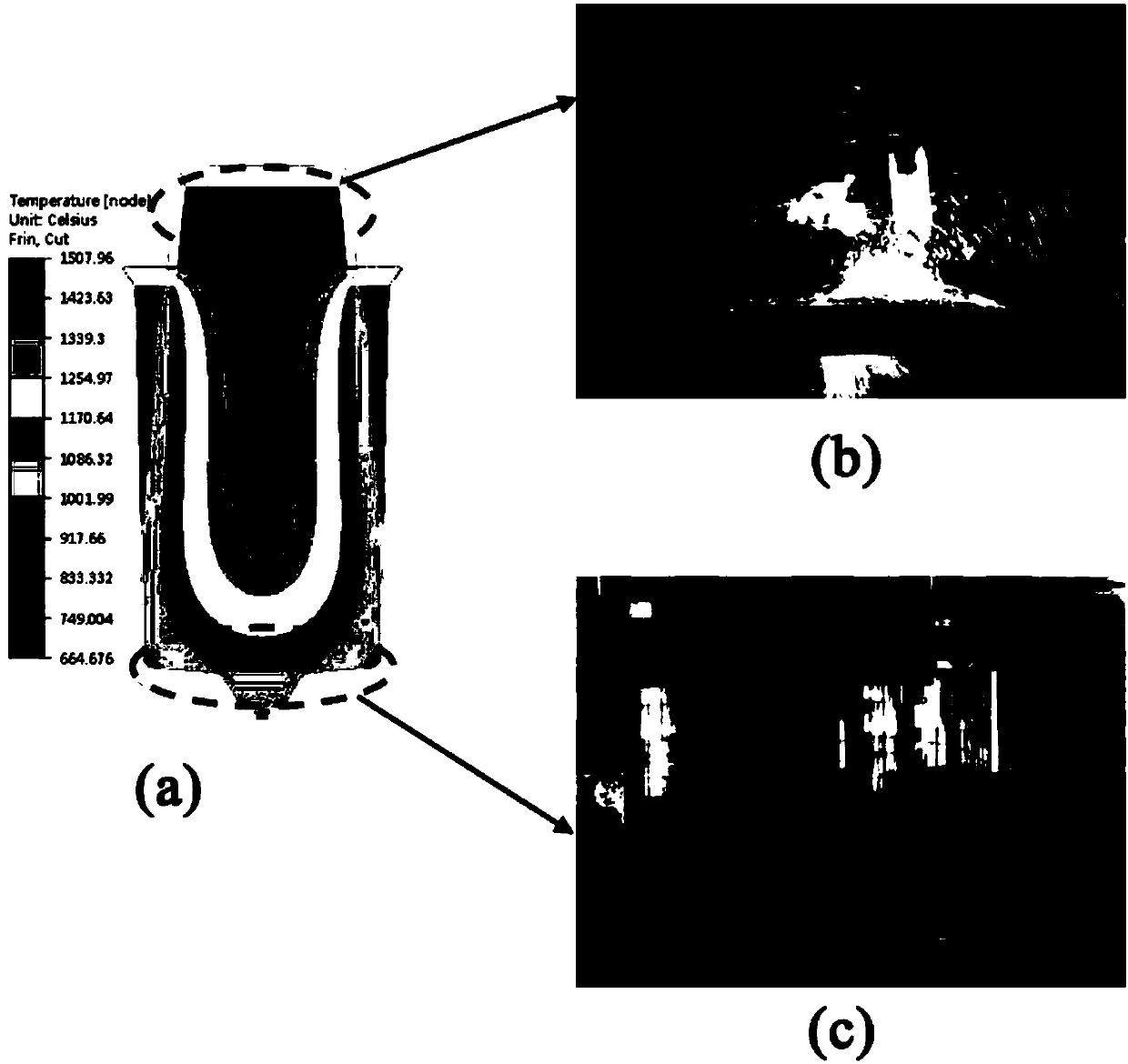 Processing method of conventional ingot-cast steel ingot for ultra-high temperature soft core forging