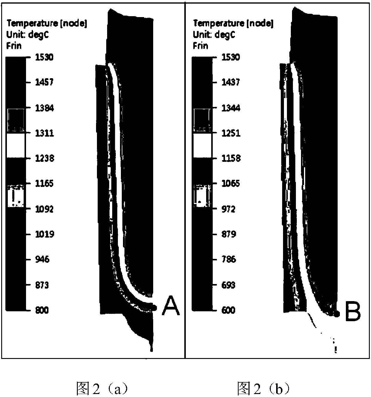 Processing method of conventional ingot-cast steel ingot for ultra-high temperature soft core forging