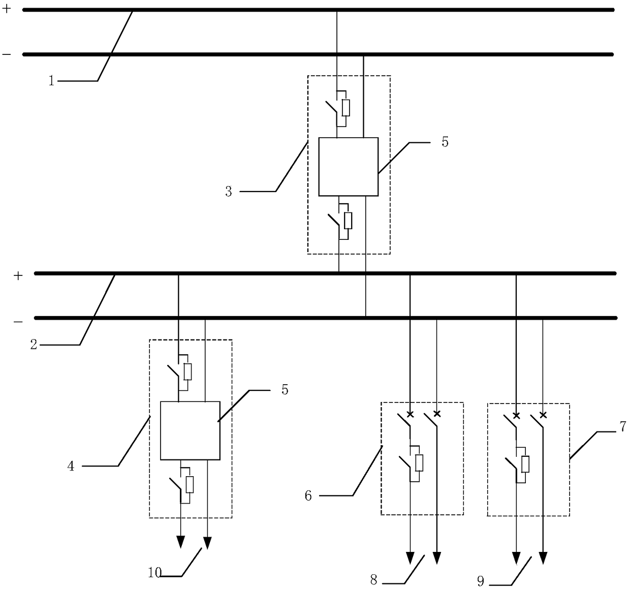 Multi-voltage grade direct current grid system and control protection method