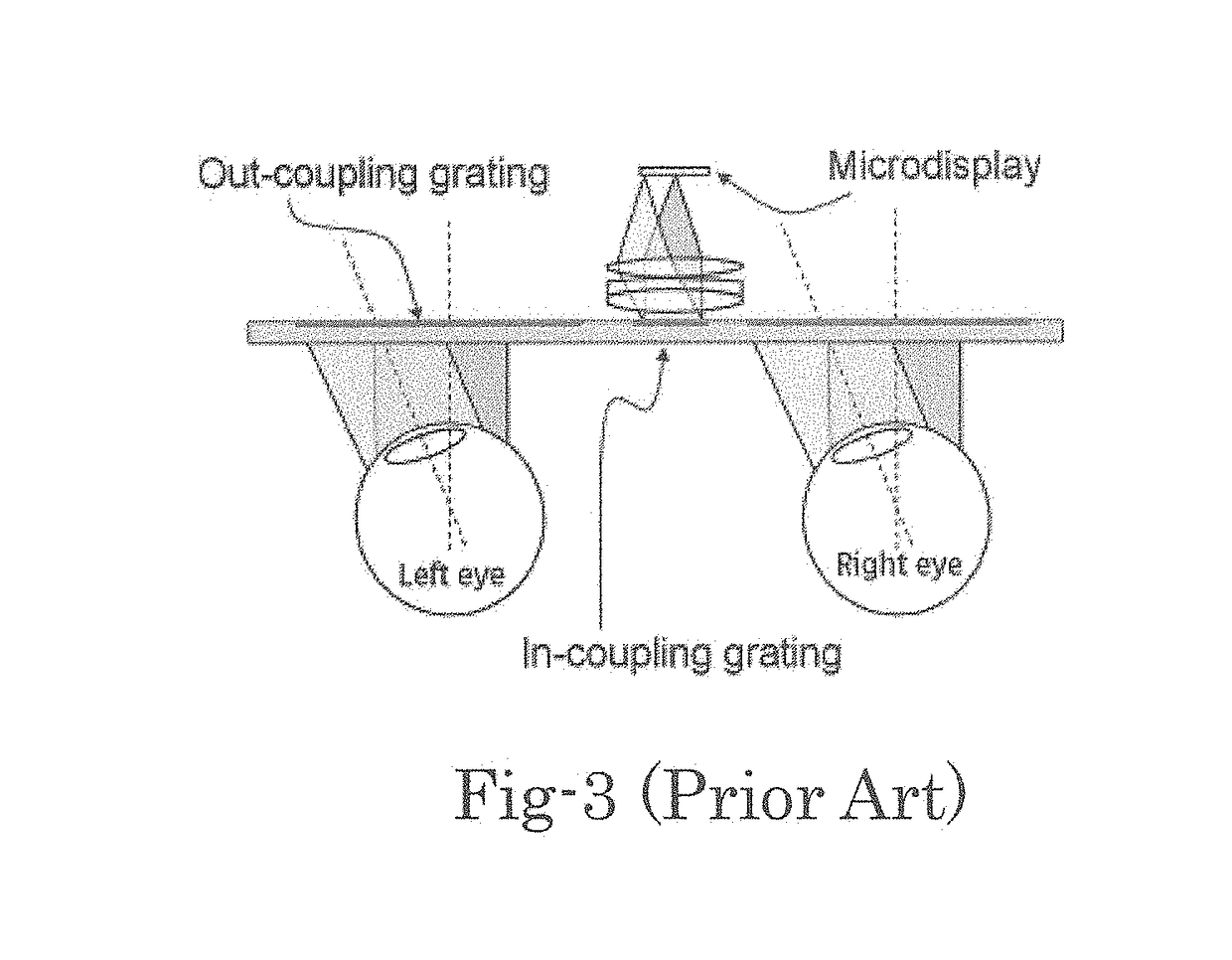 Optics of wearable display devices