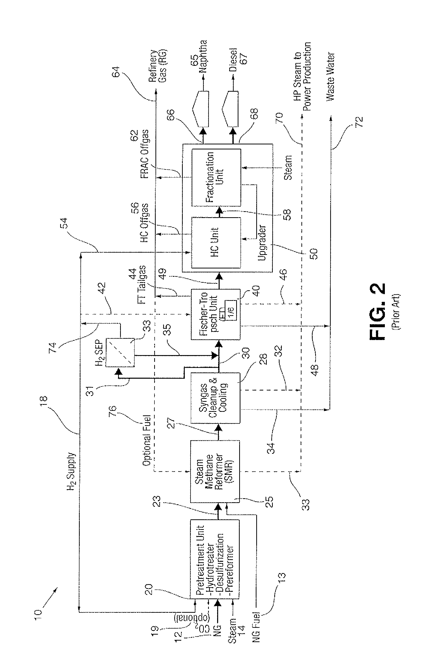 Enhancement of Fischer-Tropsch process for hydrocarbon fuel formulation in a GTL environment