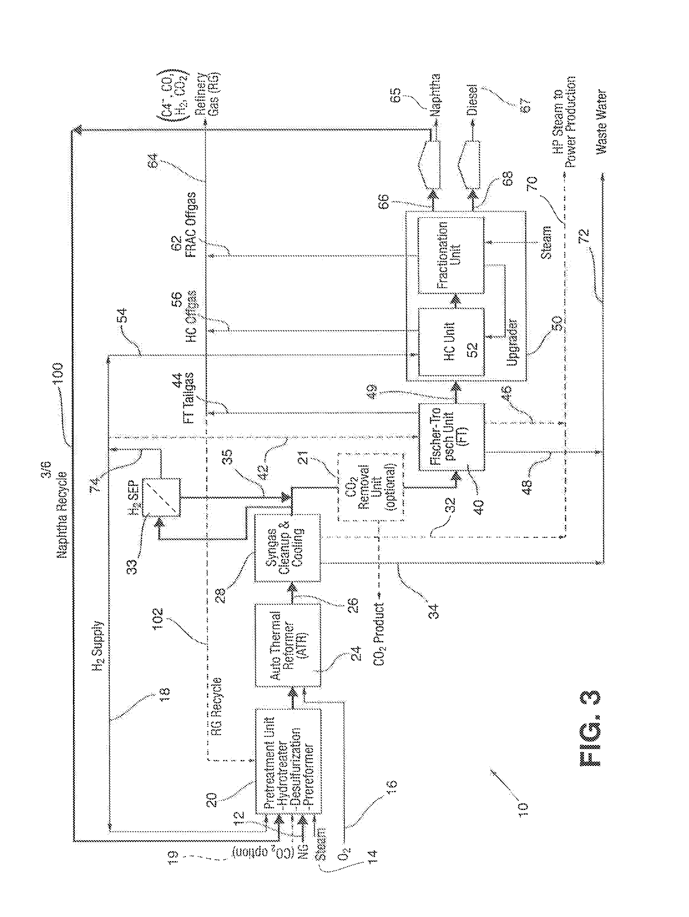 Enhancement of Fischer-Tropsch process for hydrocarbon fuel formulation in a GTL environment