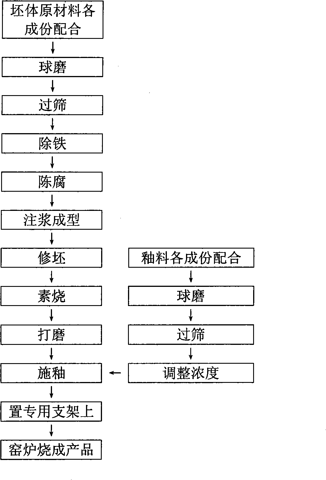 Method for manufacturing ceramic massage device