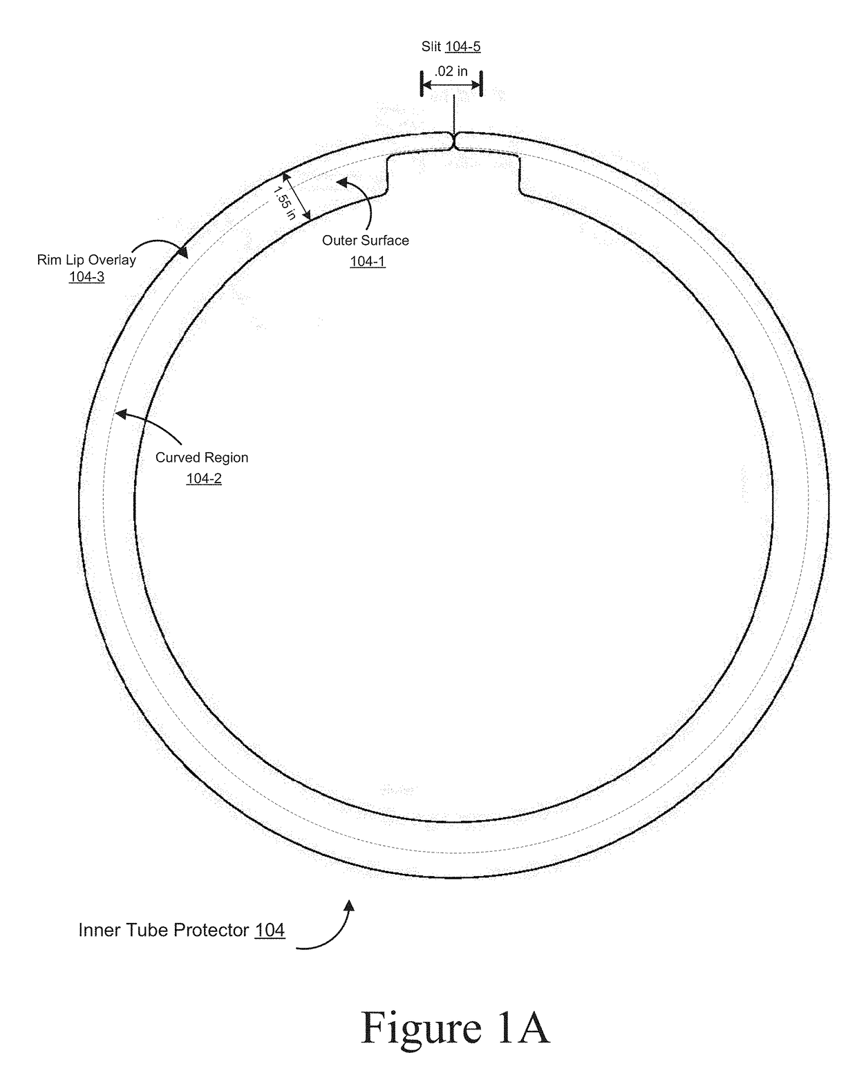 Inner tube protective device