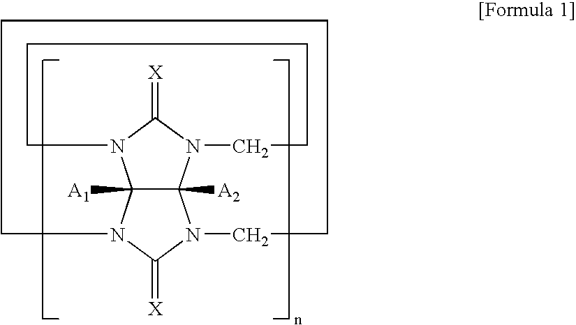 Hydroxycucurbituril derivatives, their preparation methods and uses