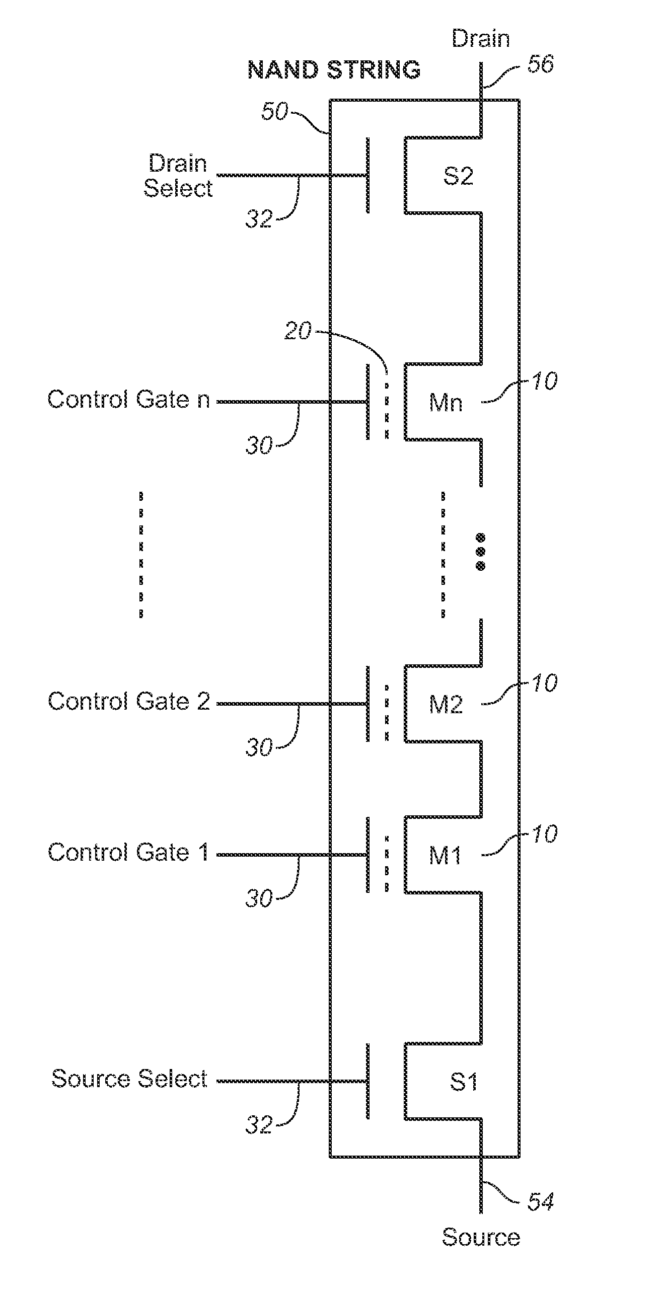 Finding Read Disturbs on Non-Volatile Memories