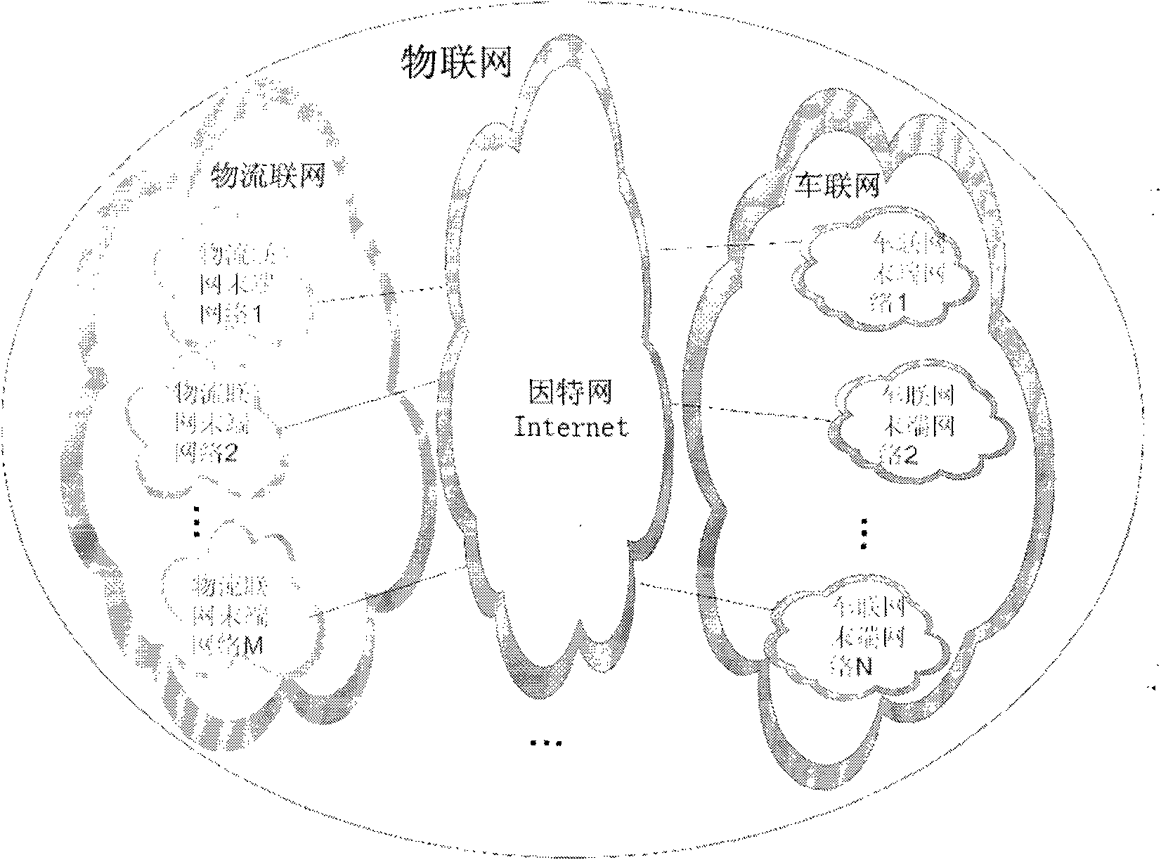 Stub network of Internet of things and seepage data transmission method thereof