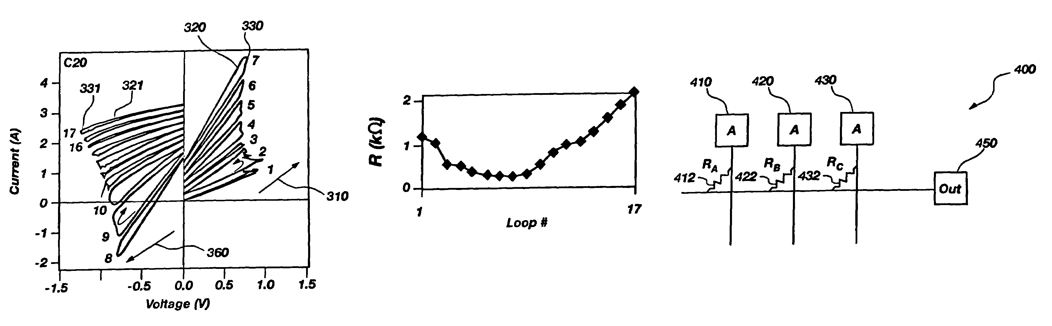 Non-volatile programmable impedance nanoscale devices