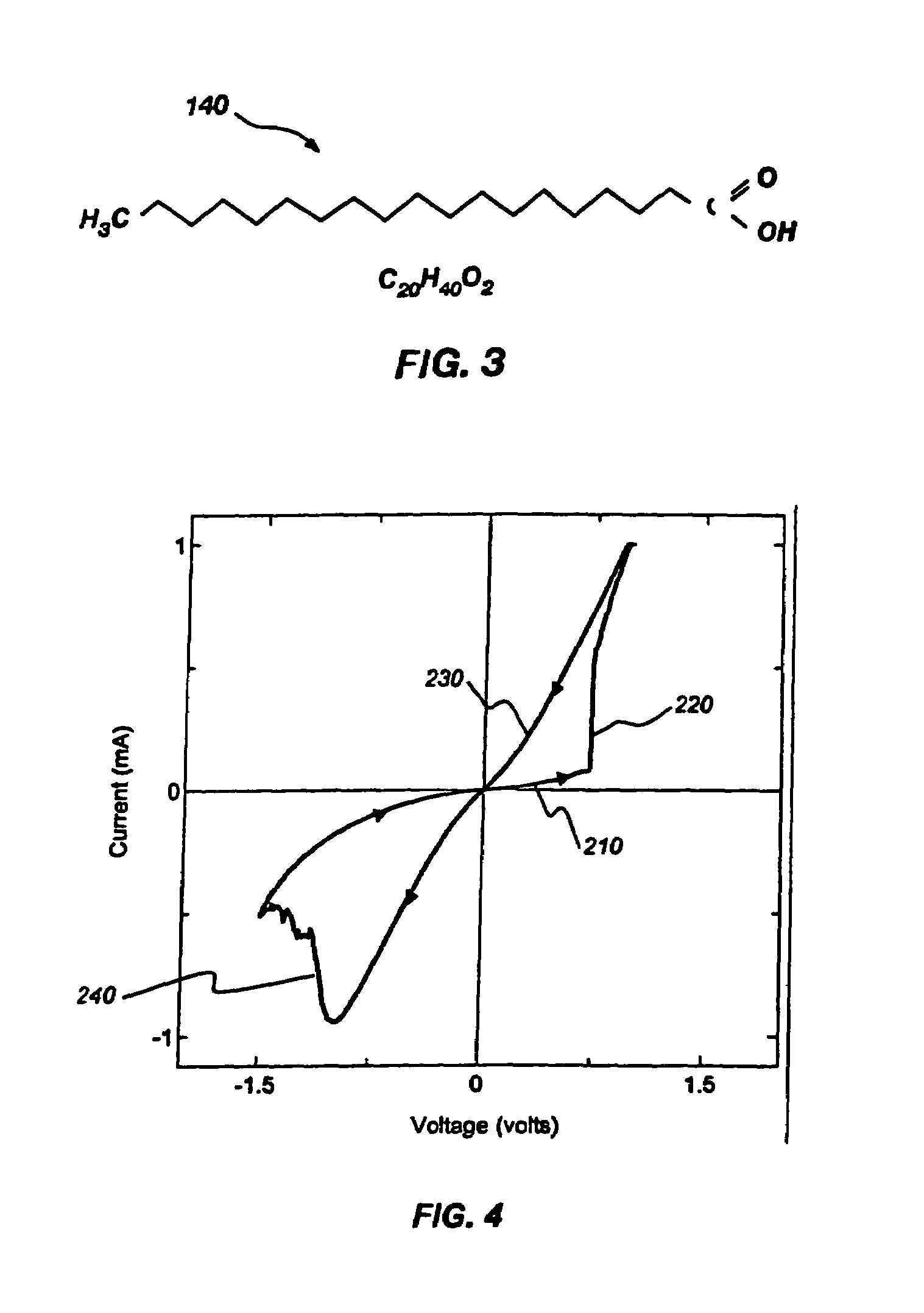 Non-volatile programmable impedance nanoscale devices