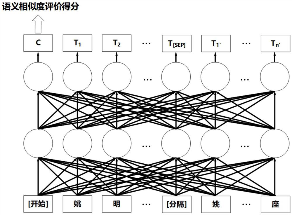 Knowledge graph question answering method, system and terminal based on entity relationship disambiguation