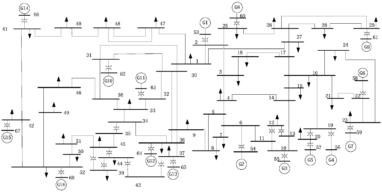 Small-interference stability analysis method for time-delay power systems based on low-order IGD-IRK