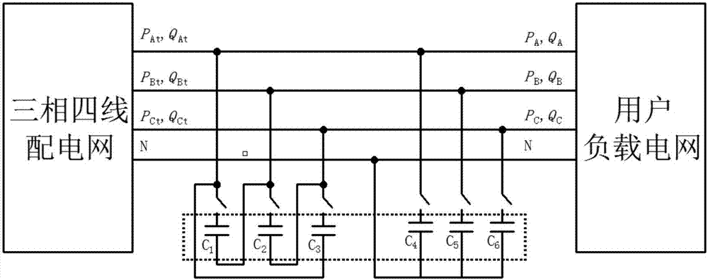 Unbalanced reactive compensation intelligent capacitor and method