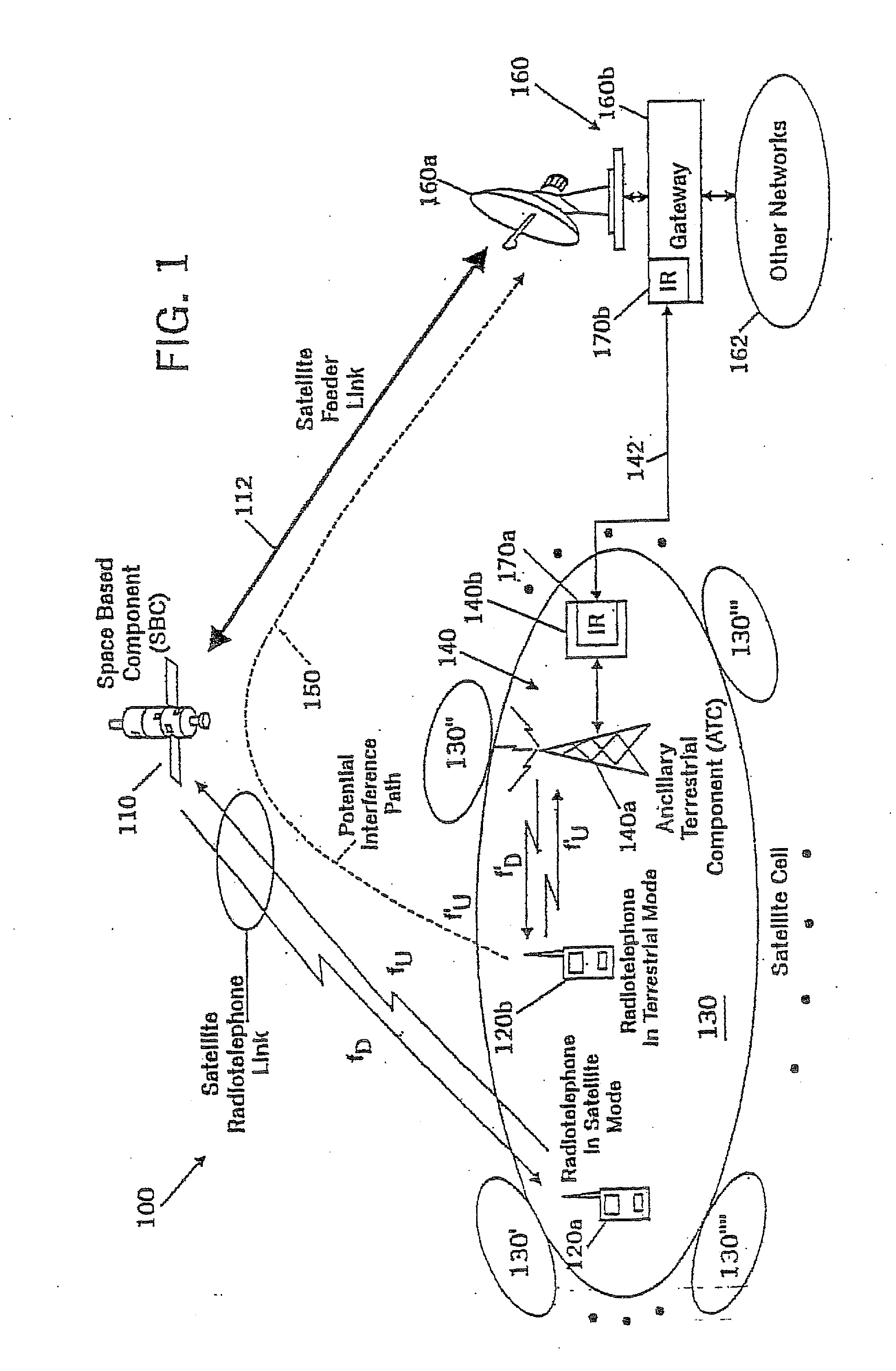 Systems and methods for controlling a level of interference to a wireless receiver responsive to a power level associated with a wireless transmitter