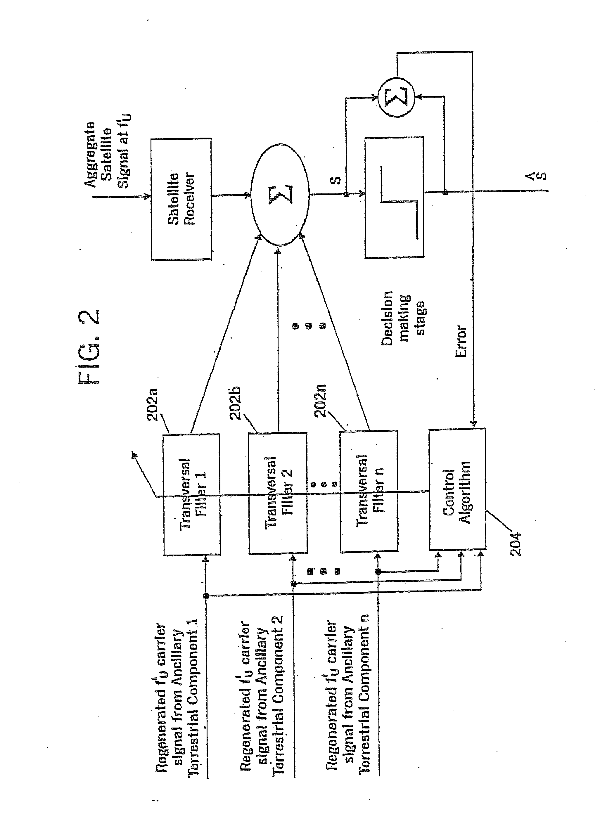 Systems and methods for controlling a level of interference to a wireless receiver responsive to a power level associated with a wireless transmitter