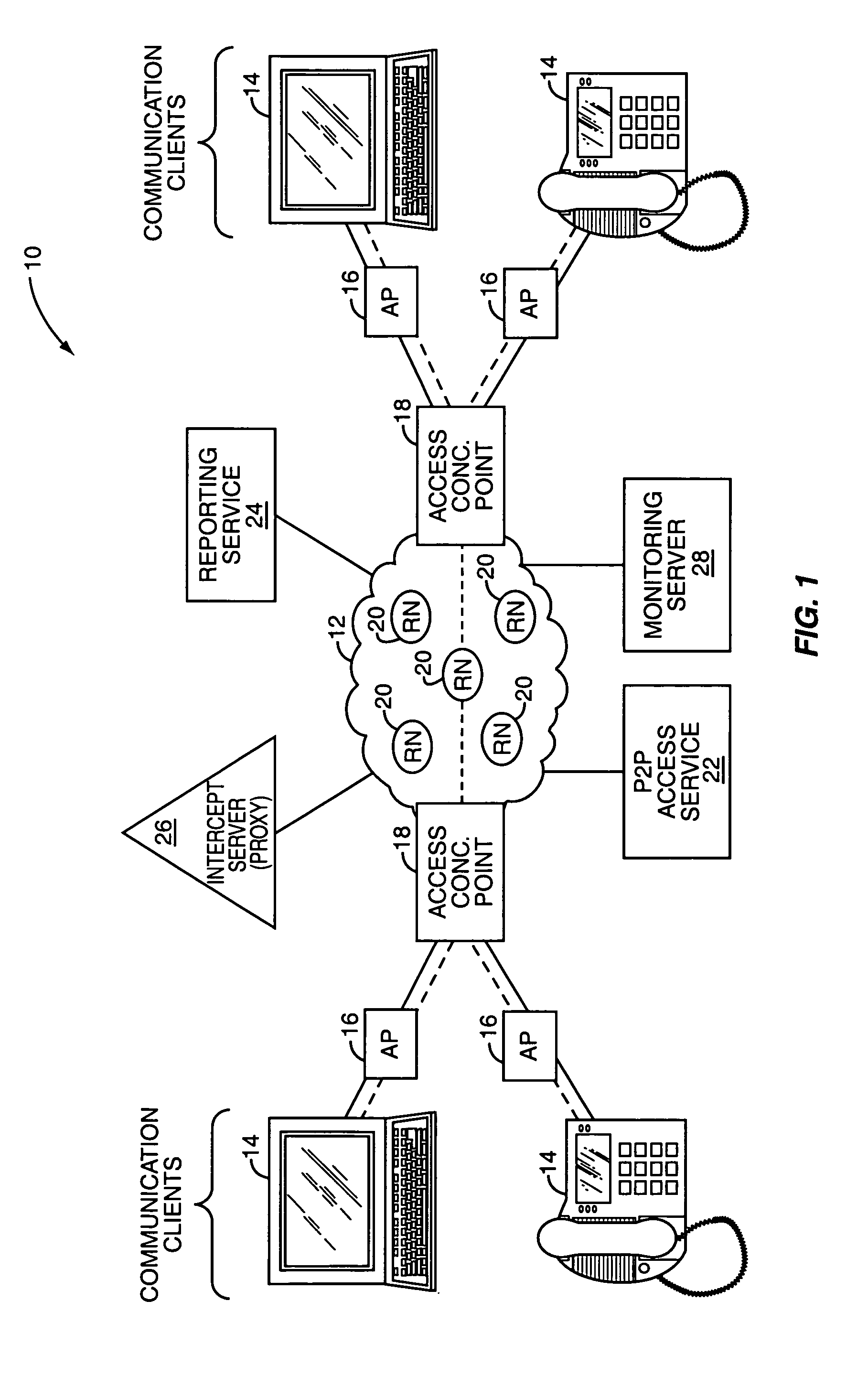 Peer-to-peer communication session monitoring