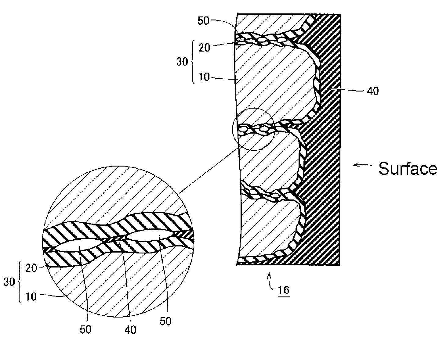 Soft magnetic material, compressed powder magnetic core and method for producing compressed powder magnetic core