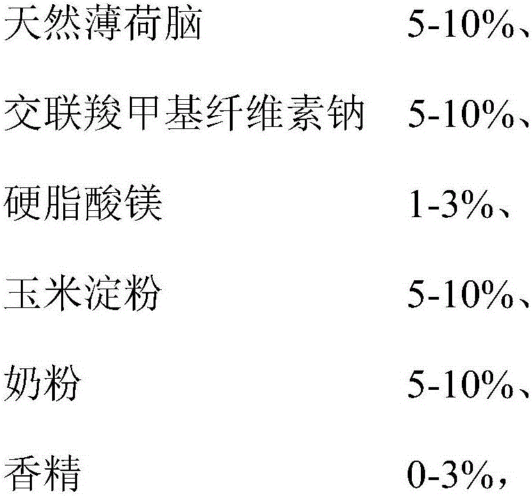 Vitamin D2-rich natural bacterium powder tablet candy and preparation method thereof