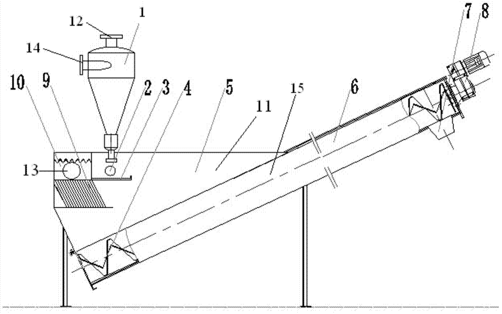 Concentrated and integrated sand and water separation device