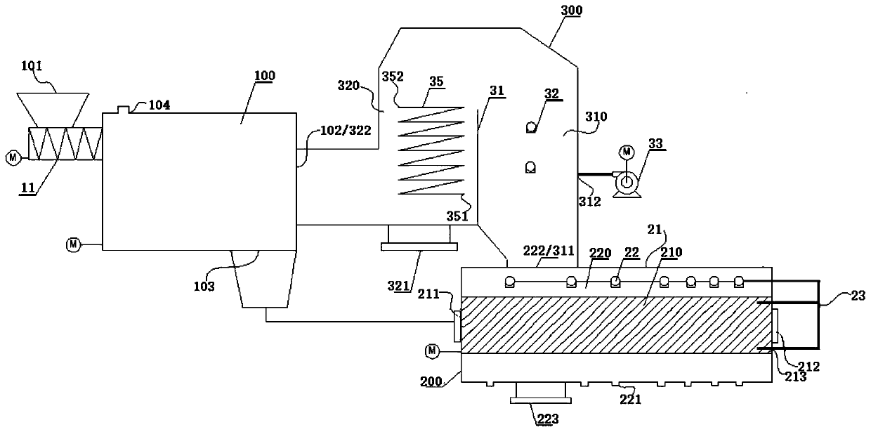 Household garbage disposal system and method