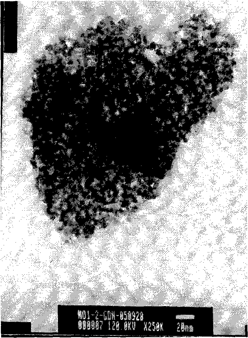 Self-heating reforming hydrogen production catalyst and preparation method thereof