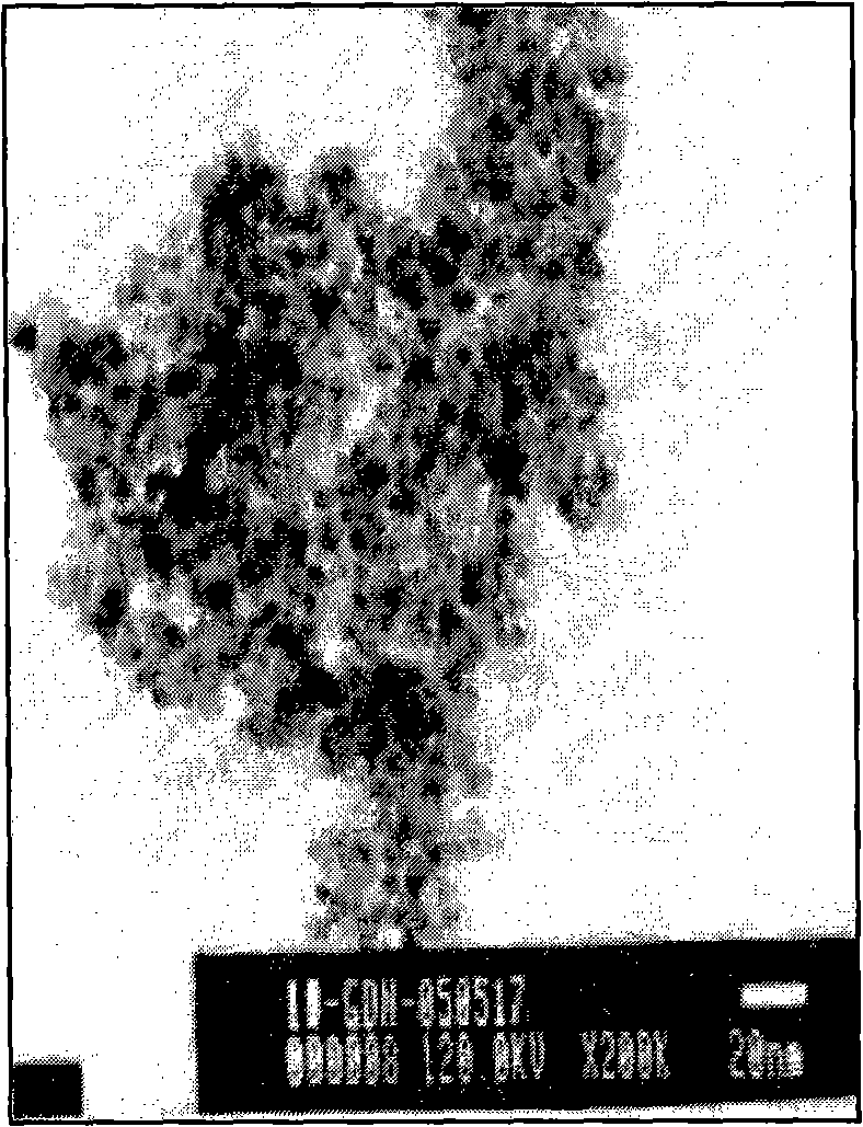 Self-heating reforming hydrogen production catalyst and preparation method thereof