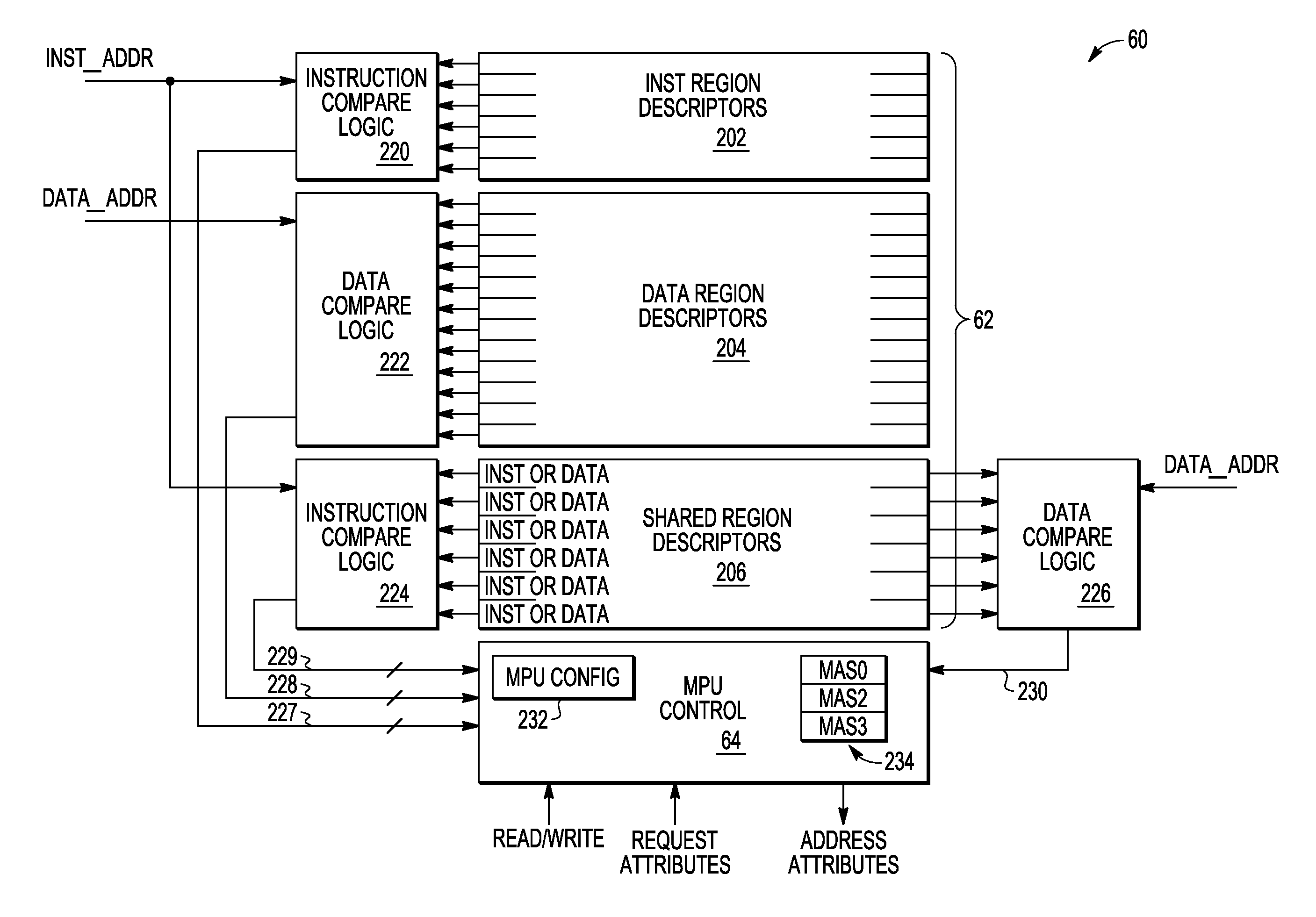 Memory protection unit (MPU) having a shared portion and method of operation