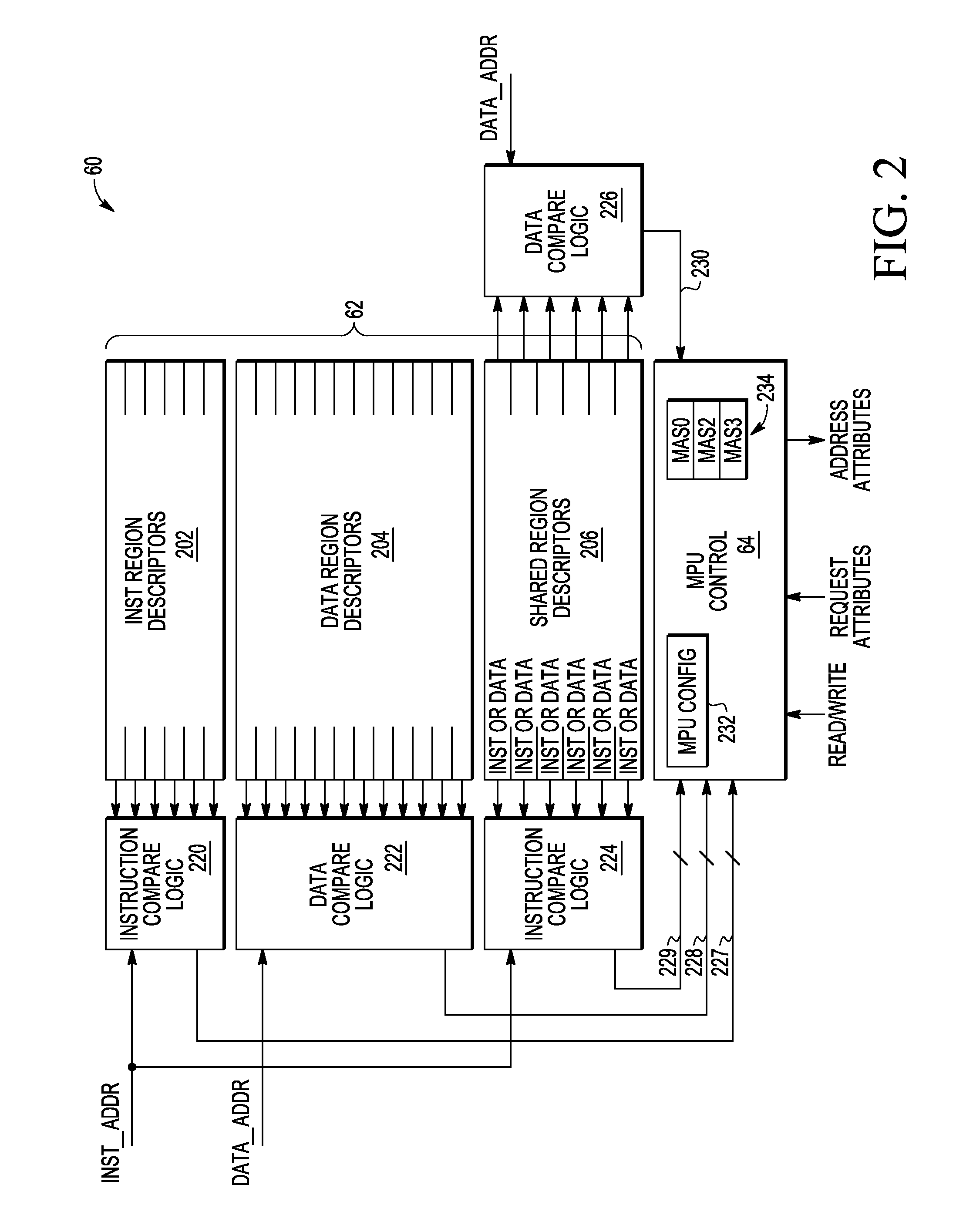 Memory protection unit (MPU) having a shared portion and method of operation