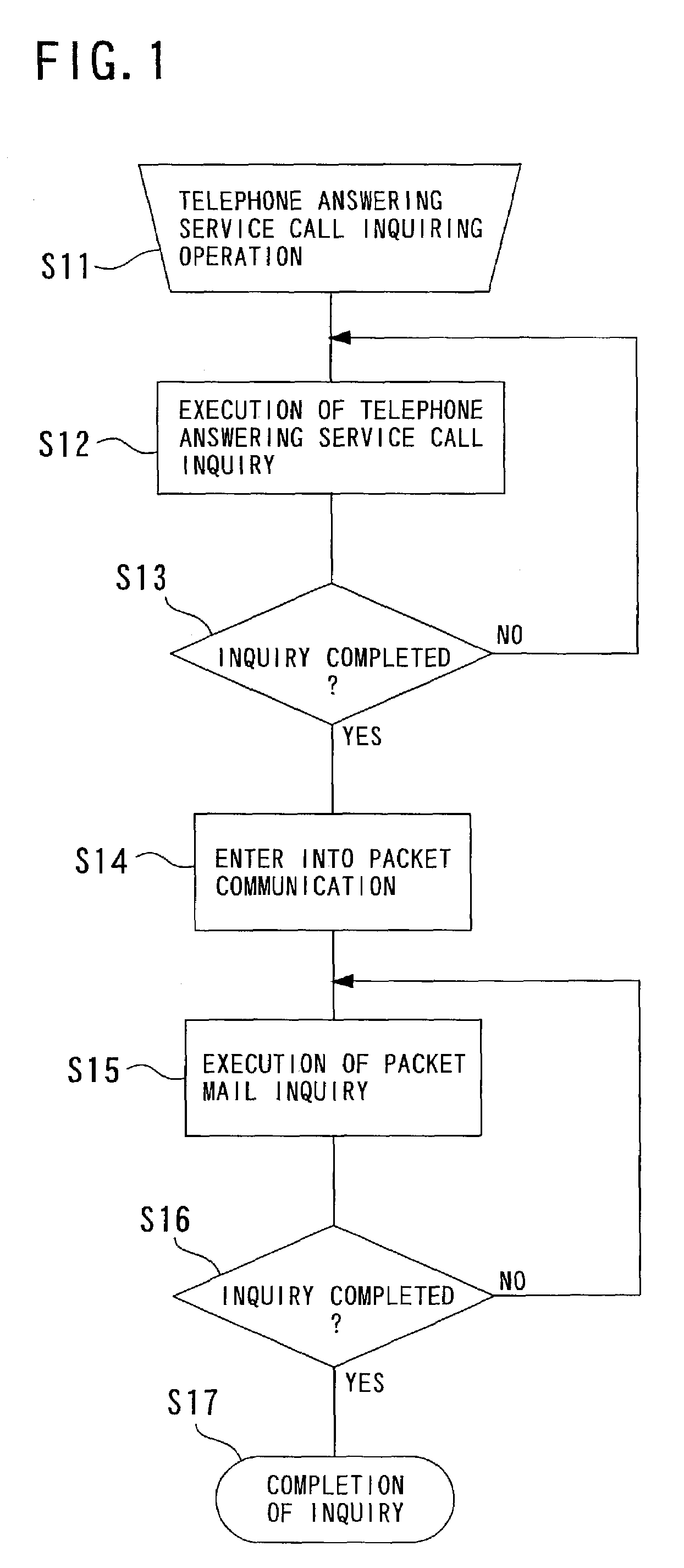 Portable telephone set and communication inquiring method for portable telephone set