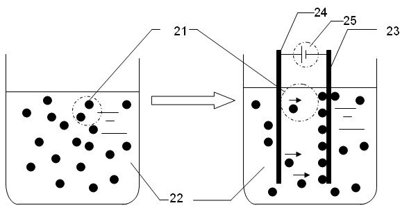 Graphene and metal nanoparticle composite film preparation method