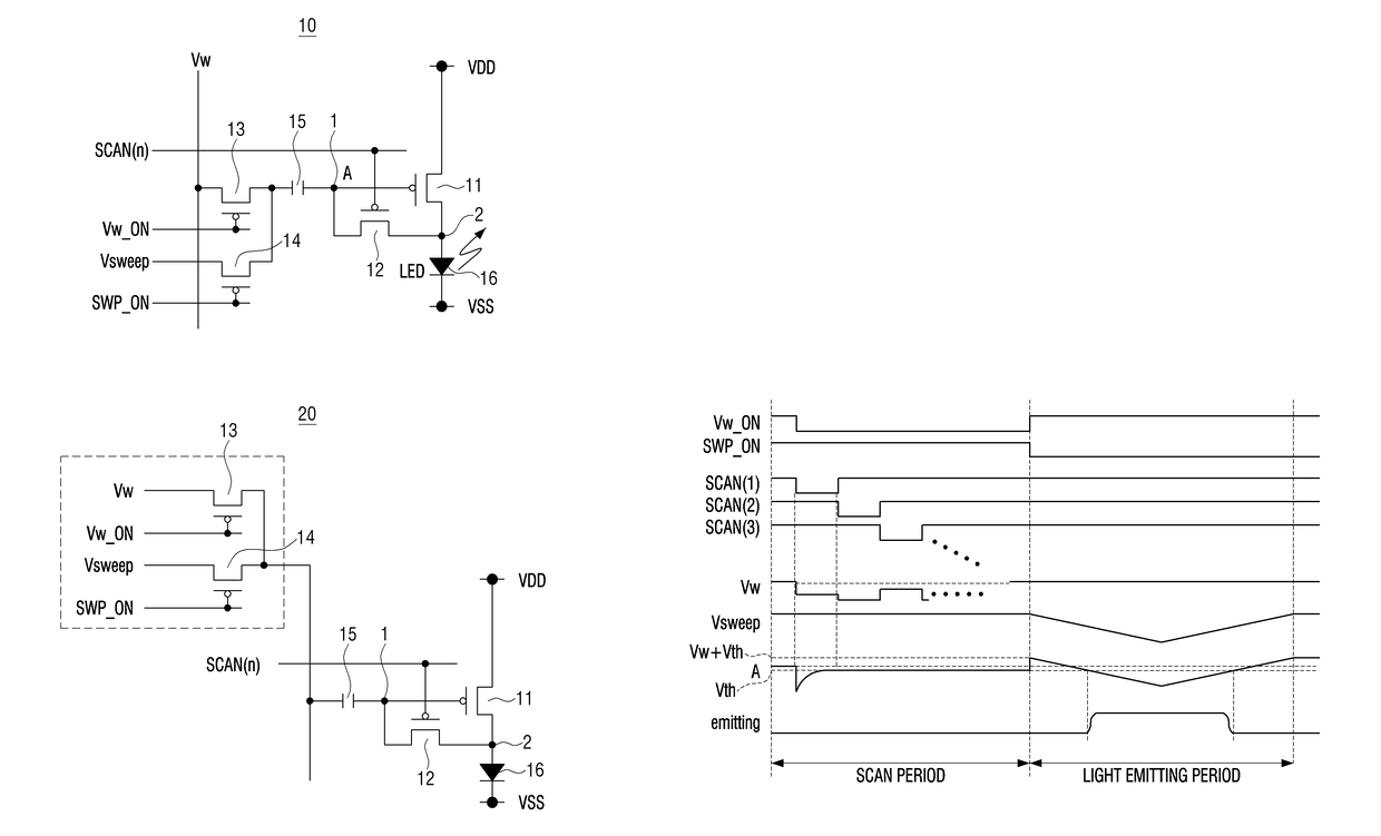 Display panel and driving method of display panel