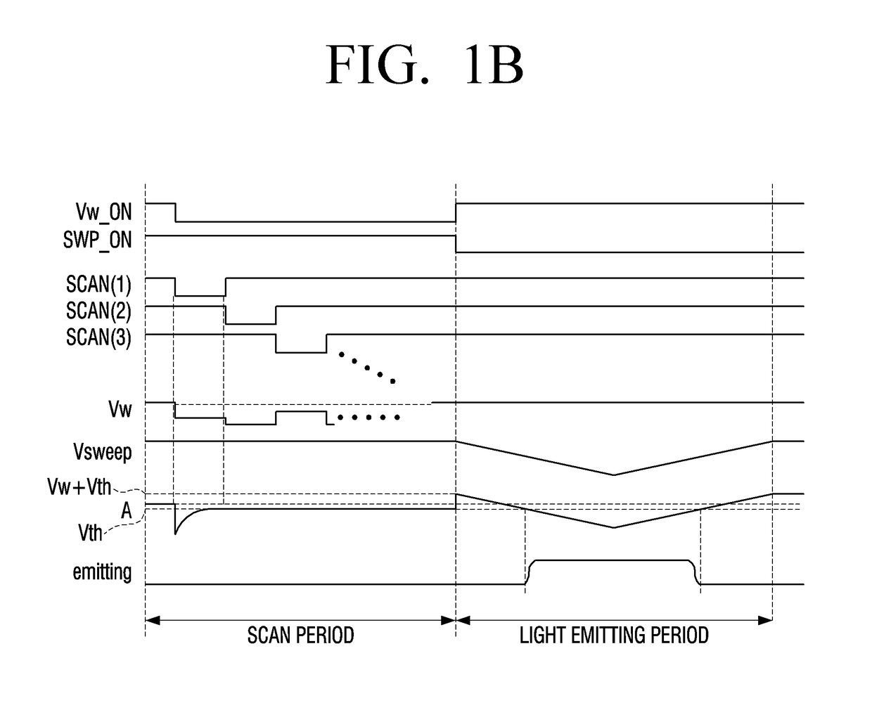 Display panel and driving method of display panel