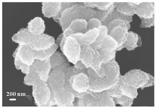 Preparation method of MOF-metal nanoparticle-COF-based composite material