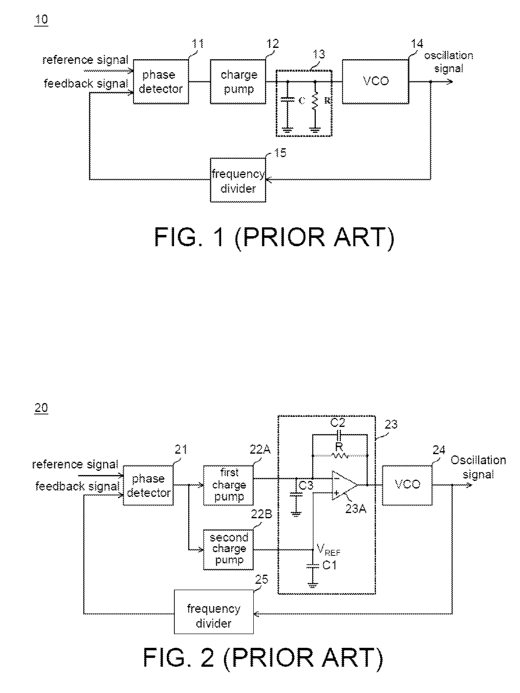 Phase-locked loop