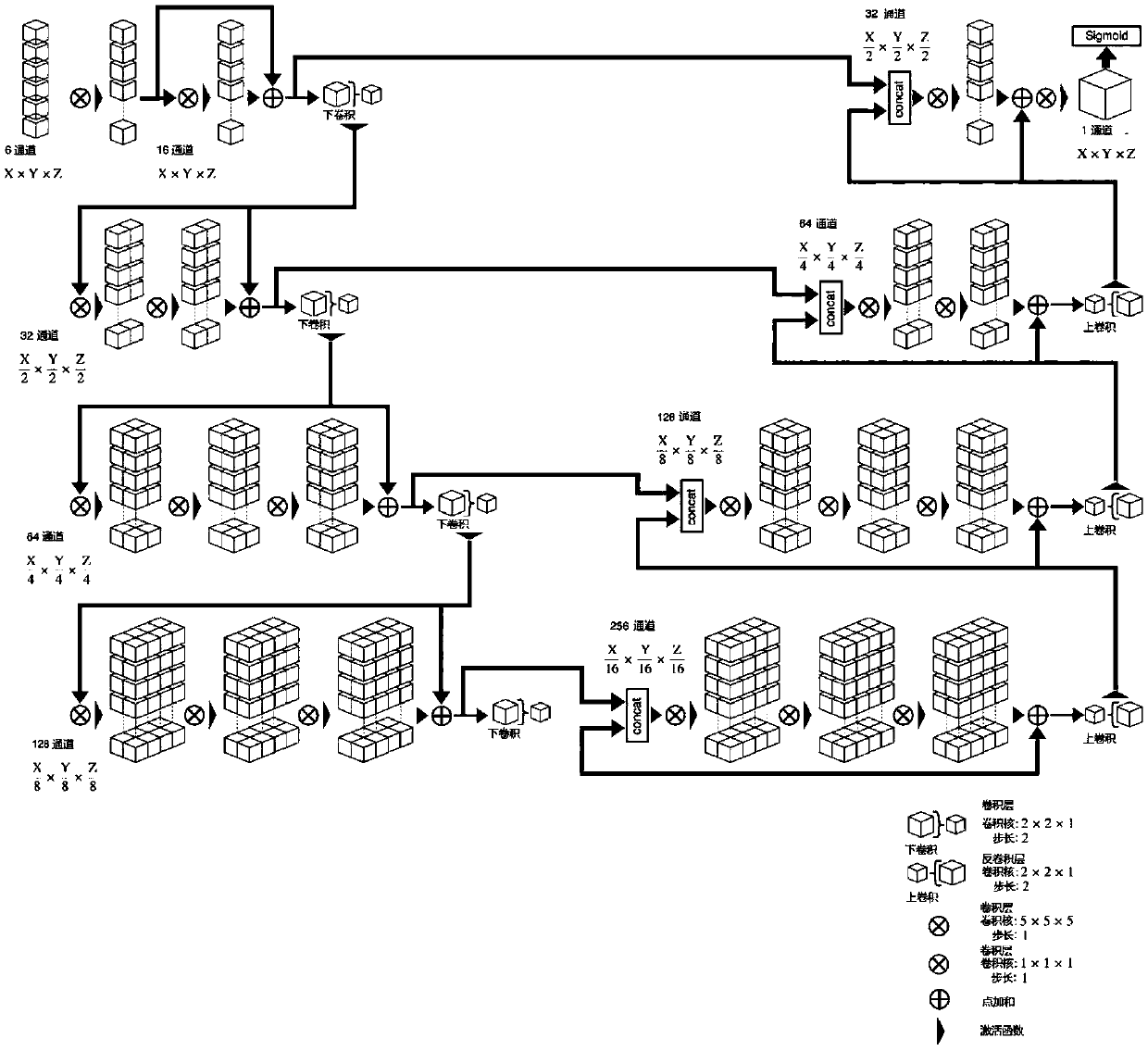 Image segmentation method, image segmentation apparatus and electronic device