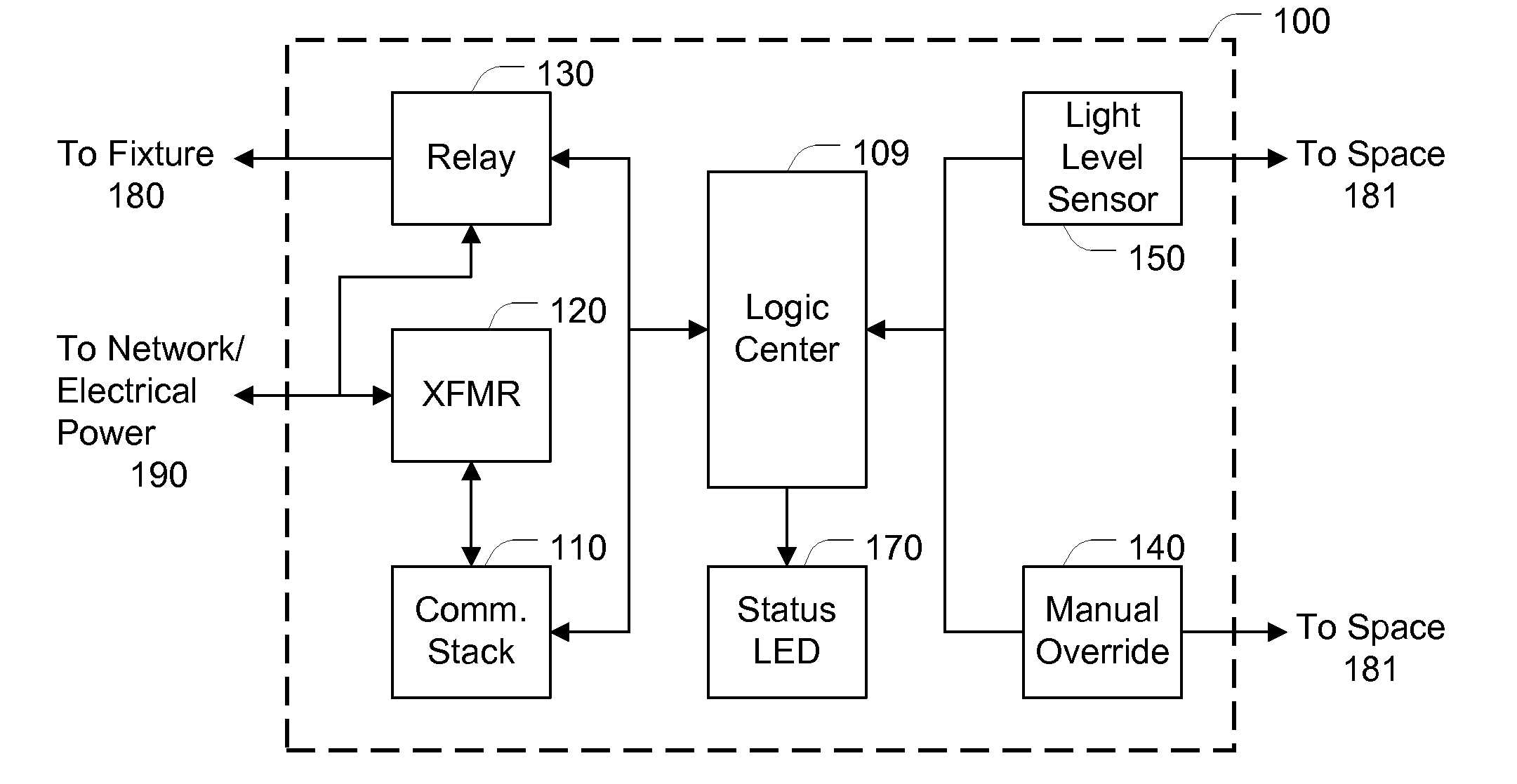 Lighting control switch apparatus and system