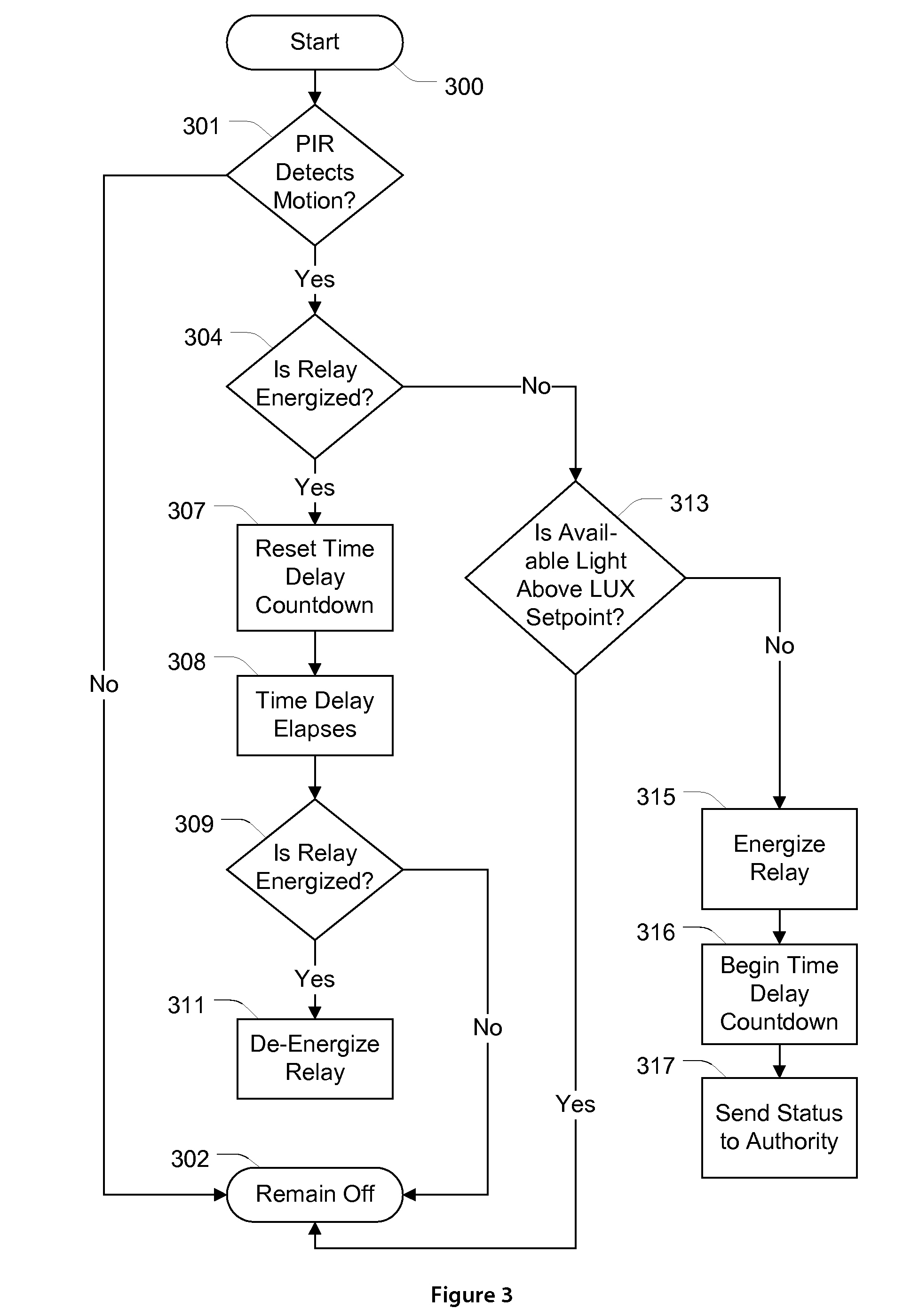 Lighting control switch apparatus and system