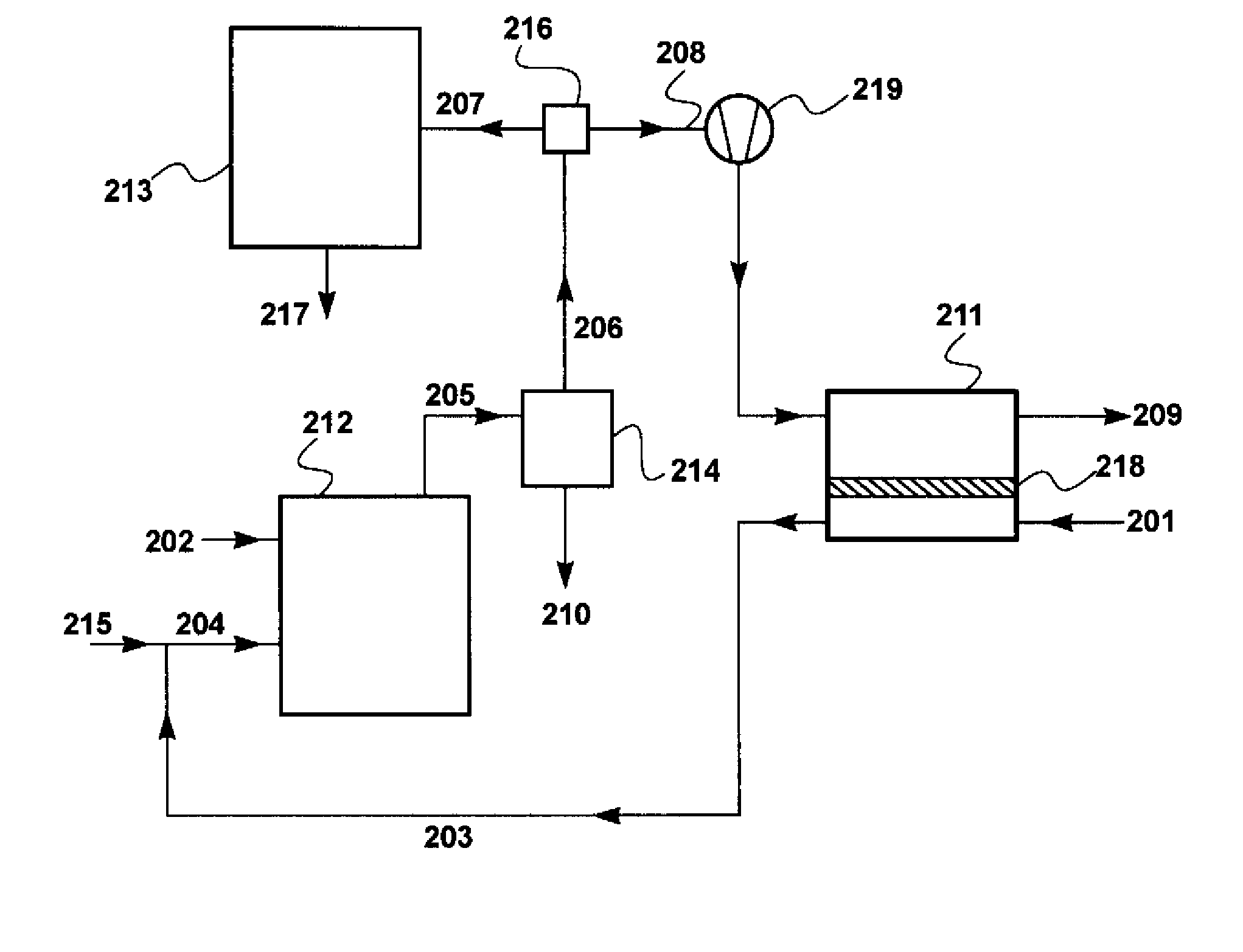 Combustion systems and power plants incorporating parallel carbon dioxide capture and sweep-based membrane separation units to remove carbon dioxide from combustion gases