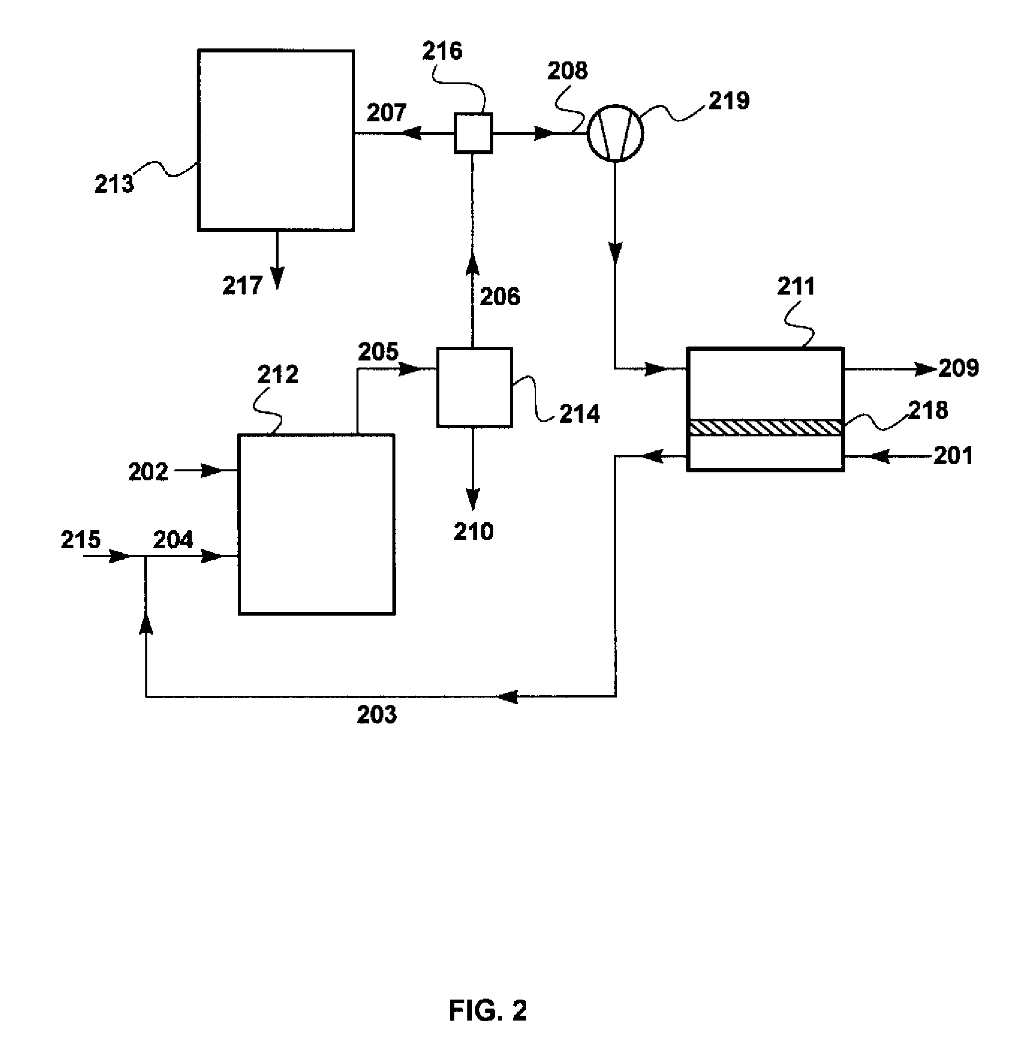 Combustion systems and power plants incorporating parallel carbon dioxide capture and sweep-based membrane separation units to remove carbon dioxide from combustion gases