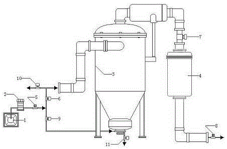 Three-in-one water maker with conical slag hopper and manufacturing method