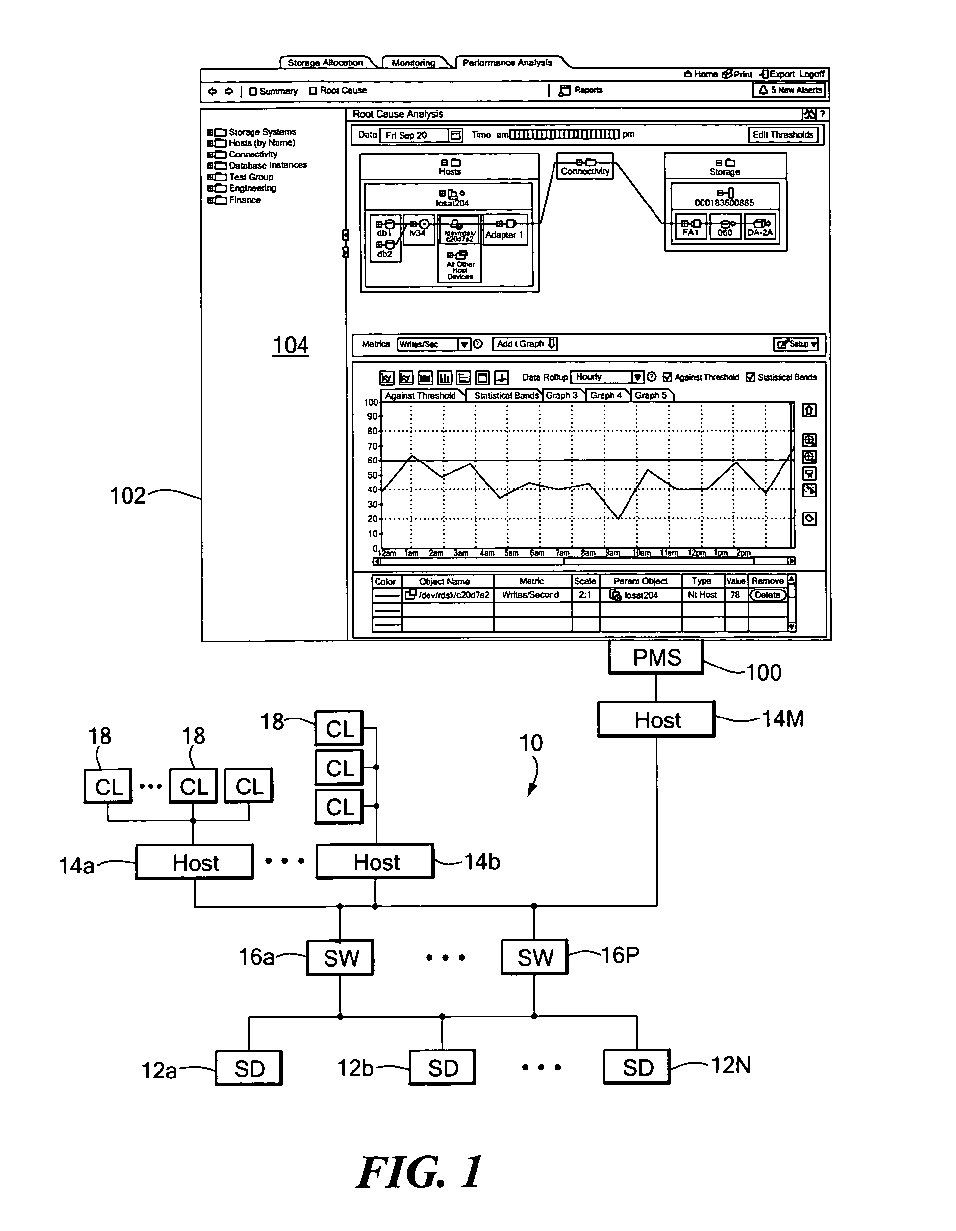 System and method providing mapped network object performance information