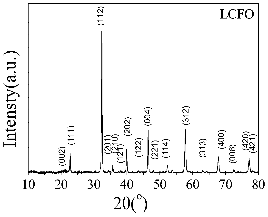 Single-layer orthogonal-structure magnetoelectric multiferroic ceramic and preparation method thereof