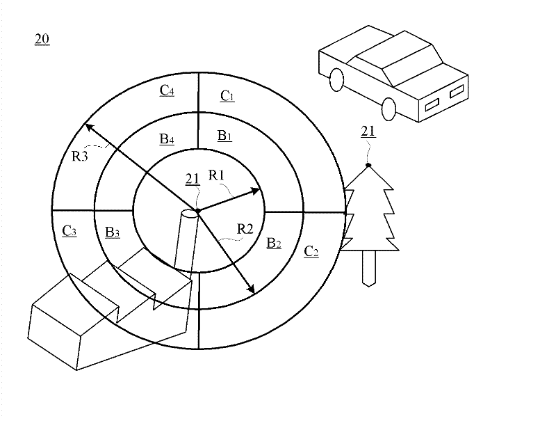 Extracting method for local descriptor, image searching method and image matching method